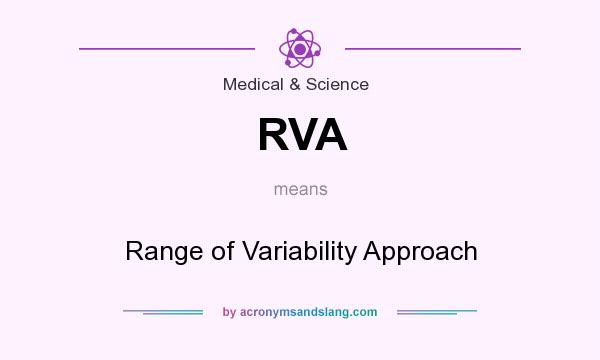 What does RVA mean? It stands for Range of Variability Approach