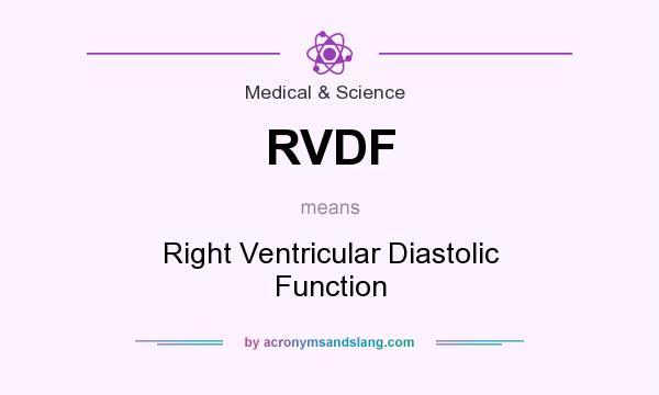 What does RVDF mean? It stands for Right Ventricular Diastolic Function
