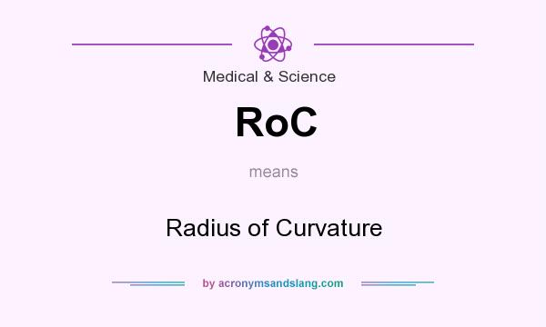What does RoC mean? It stands for Radius of Curvature