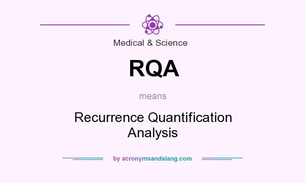 What does RQA mean? It stands for Recurrence Quantification Analysis