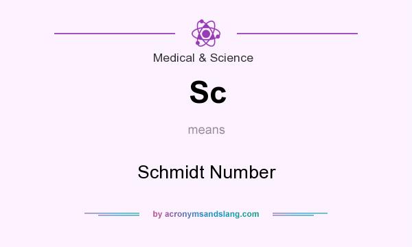 What does Sc mean? It stands for Schmidt Number