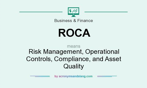 What does ROCA mean? It stands for Risk Management, Operational Controls, Compliance, and Asset Quality