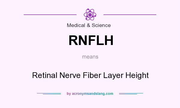 What does RNFLH mean? It stands for Retinal Nerve Fiber Layer Height