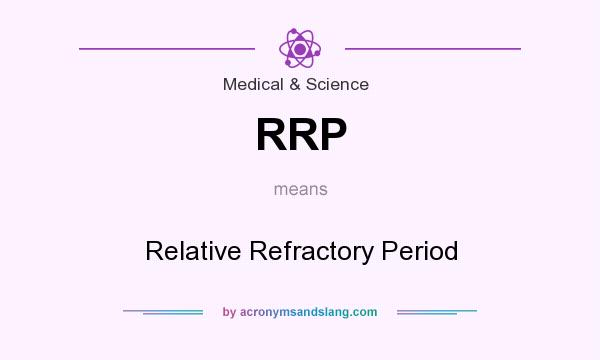 What does RRP mean? It stands for Relative Refractory Period