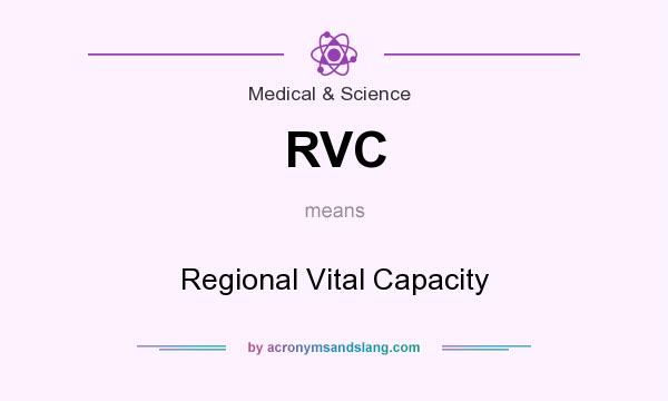 What does RVC mean? It stands for Regional Vital Capacity