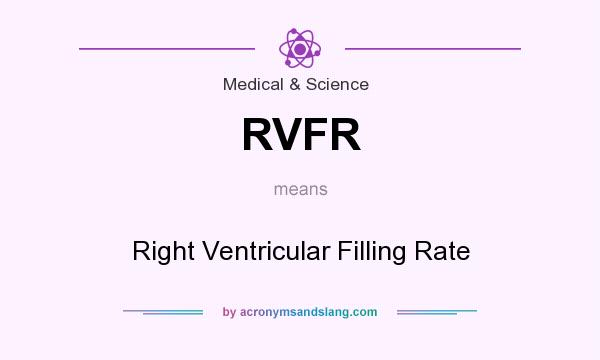 What does RVFR mean? It stands for Right Ventricular Filling Rate