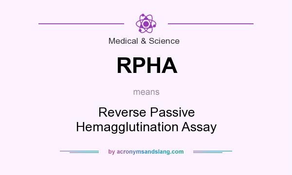 What does RPHA mean? It stands for Reverse Passive Hemagglutination Assay