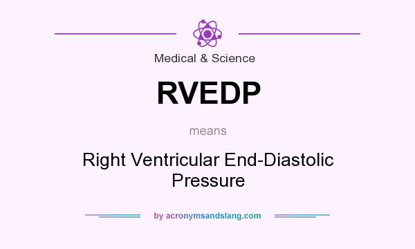 What does RVEDP mean? It stands for Right Ventricular End-Diastolic Pressure