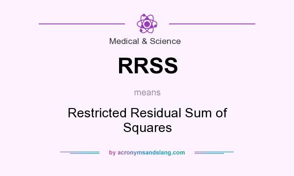 What does RRSS mean? It stands for Restricted Residual Sum of Squares