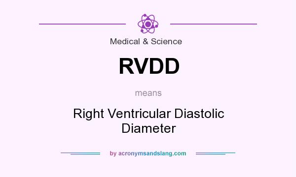 What does RVDD mean? It stands for Right Ventricular Diastolic Diameter