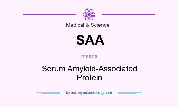 What does SAA mean? It stands for Serum Amyloid-Associated Protein