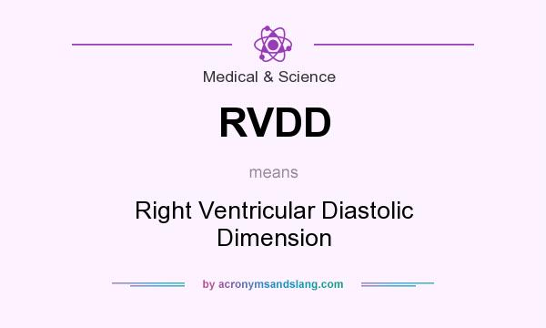 What does RVDD mean? It stands for Right Ventricular Diastolic Dimension