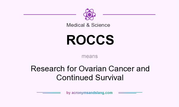 What does ROCCS mean? It stands for Research for Ovarian Cancer and Continued Survival