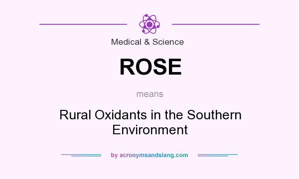 What does ROSE mean? It stands for Rural Oxidants in the Southern Environment