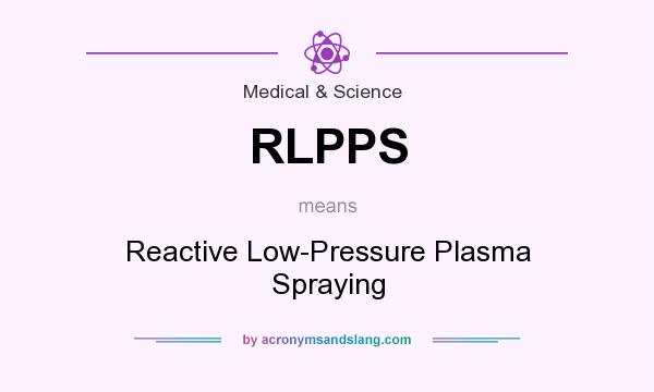 What does RLPPS mean? It stands for Reactive Low-Pressure Plasma Spraying