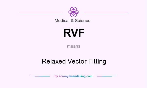 What does RVF mean? It stands for Relaxed Vector Fitting