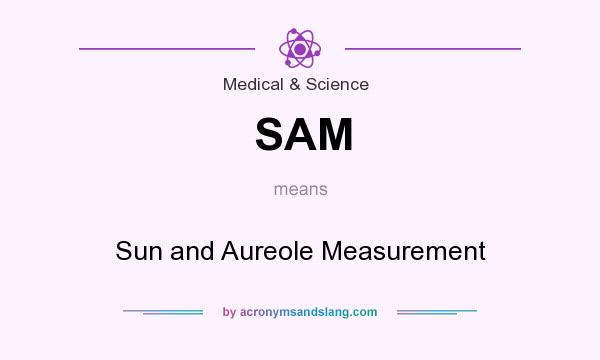 What does SAM mean? It stands for Sun and Aureole Measurement