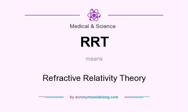 What does RRT mean? It stands for Refractive Relativity Theory