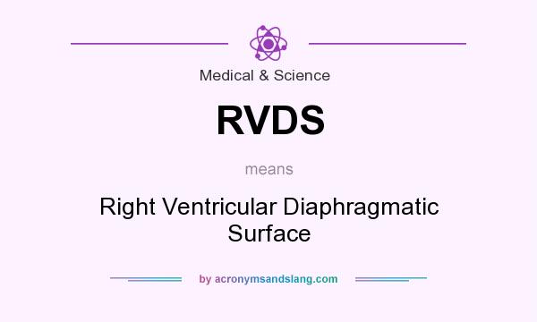 What does RVDS mean? It stands for Right Ventricular Diaphragmatic Surface