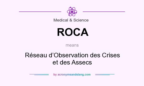 What does ROCA mean? It stands for Réseau d’Observation des Crises et des Assecs