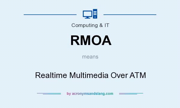 What does RMOA mean? It stands for Realtime Multimedia Over ATM