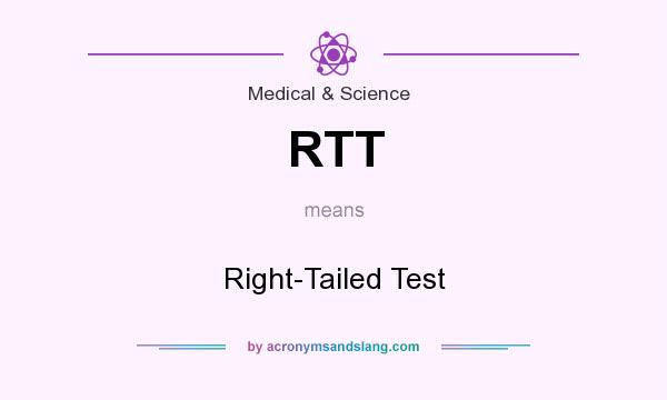What does RTT mean? It stands for Right-Tailed Test
