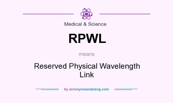 What does RPWL mean? It stands for Reserved Physical Wavelength Link