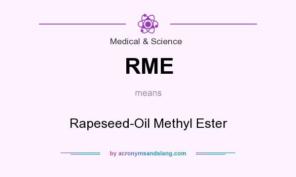 What does RME mean? It stands for Rapeseed-Oil Methyl Ester