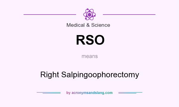 What does RSO mean? It stands for Right Salpingoophorectomy