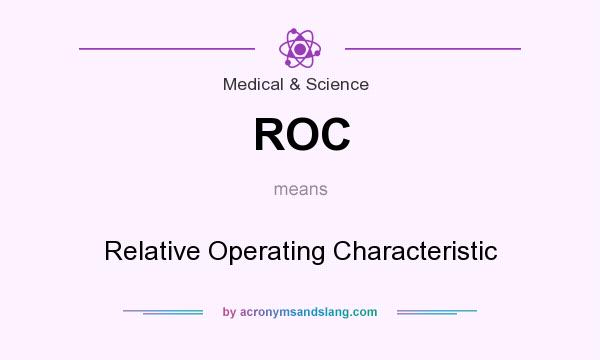What does ROC mean? It stands for Relative Operating Characteristic