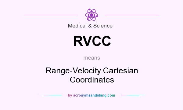 What does RVCC mean? It stands for Range-Velocity Cartesian Coordinates