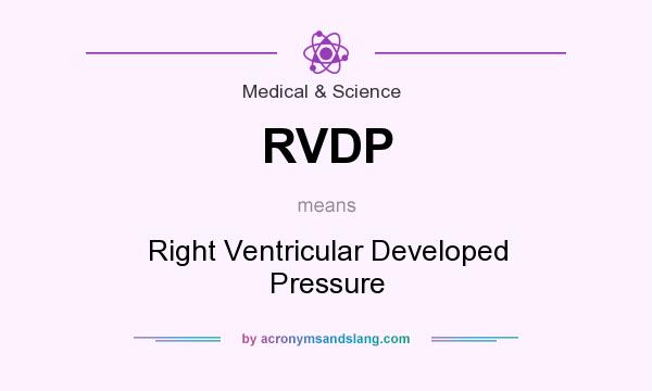 What does RVDP mean? It stands for Right Ventricular Developed Pressure