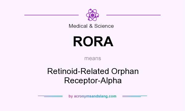 What does RORA mean? It stands for Retinoid-Related Orphan Receptor-Alpha