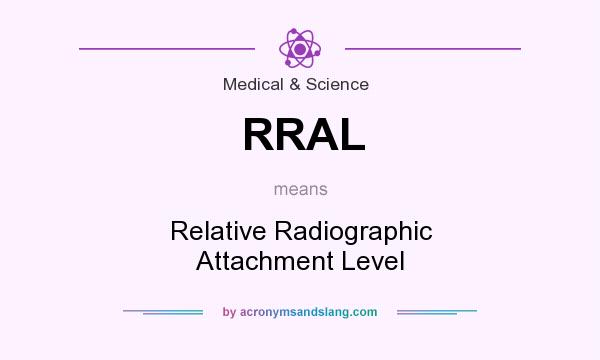What does RRAL mean? It stands for Relative Radiographic Attachment Level