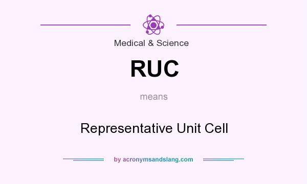 What does RUC mean? It stands for Representative Unit Cell