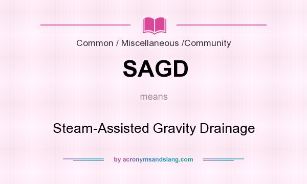 What does SAGD mean? It stands for Steam-Assisted Gravity Drainage