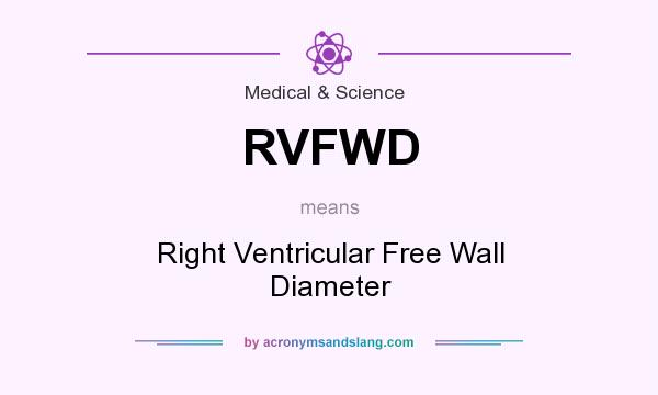What does RVFWD mean? It stands for Right Ventricular Free Wall Diameter