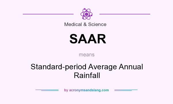 What does SAAR mean? It stands for Standard-period Average Annual Rainfall