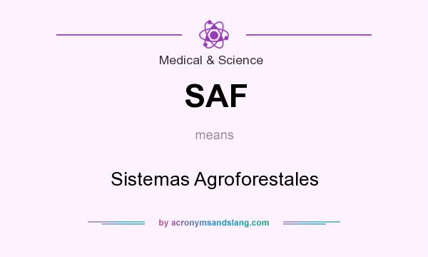 What does SAF mean? It stands for Sistemas Agroforestales