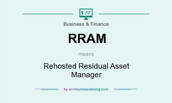 What does RRAM mean? It stands for Rehosted Residual Asset Manager