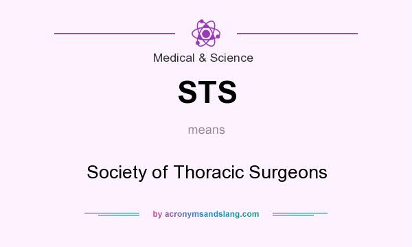 What does STS mean? It stands for Society of Thoracic Surgeons