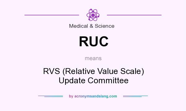What does RUC mean? It stands for RVS (Relative Value Scale) Update Committee