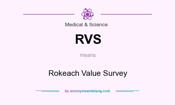 What does RVS mean? It stands for Rokeach Value Survey