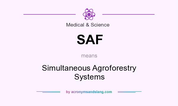 What does SAF mean? It stands for Simultaneous Agroforestry Systems