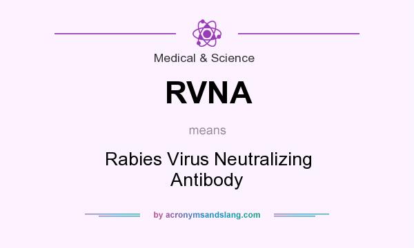 What does RVNA mean? It stands for Rabies Virus Neutralizing Antibody