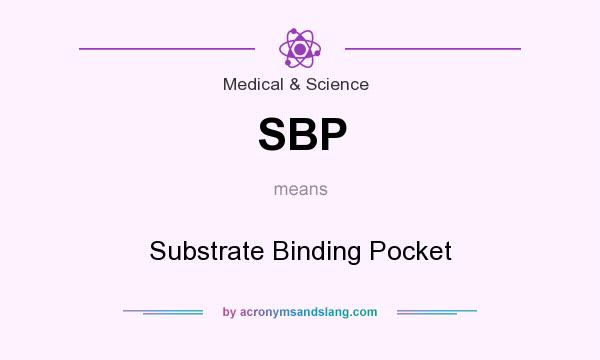 What does SBP mean? It stands for Substrate Binding Pocket