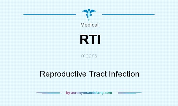 What does RTI mean? It stands for Reproductive Tract Infection