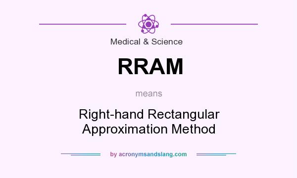 What does RRAM mean? It stands for Right-hand Rectangular Approximation Method