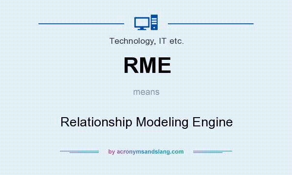 What does RME mean? It stands for Relationship Modeling Engine