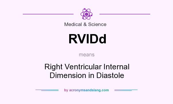 What does RVIDd mean? It stands for Right Ventricular Internal Dimension in Diastole